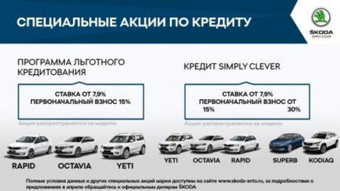 SKODA сообщает о выгодных предложениях для покупателей автомобилей в апреле