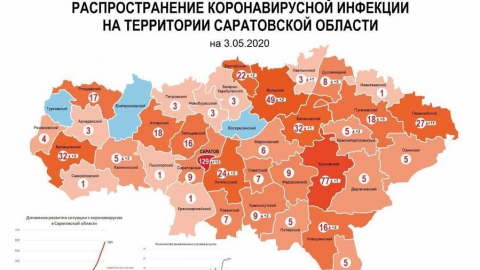 Новая коронавирусная карта Саратовской области