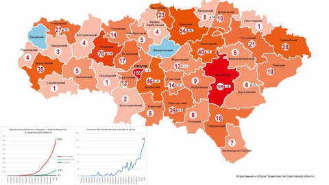 Опубликована обновленная карта распространения коронавируса по Саратовской области