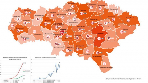 Обновлена коронавирусная карта Саратовской области
