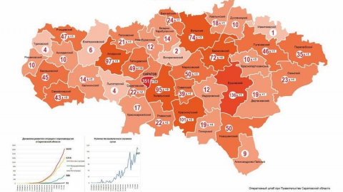 Власти обновили карту распространения коронавируса по Саратовской области
