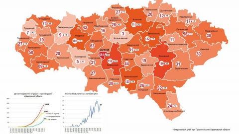 Опубликована новая коронавирусная карта Саратовской области