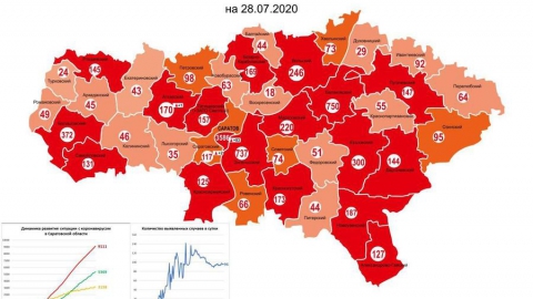 Оперштаб опубликовал новую карту распространения COVID-19 по Саратовской области
