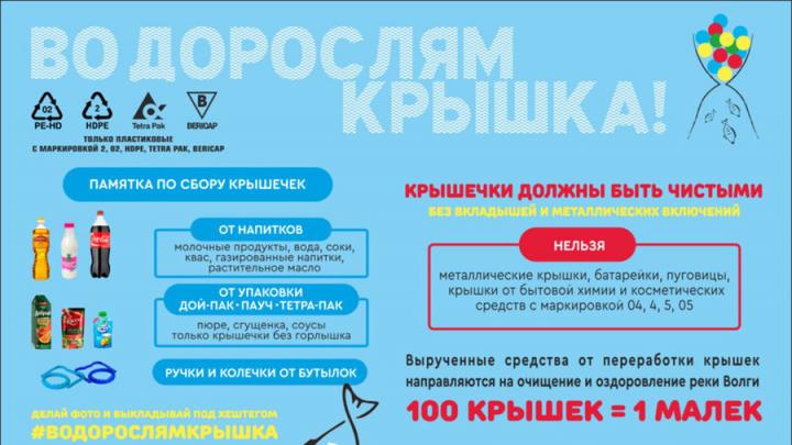 Мрск волги акции прогноз