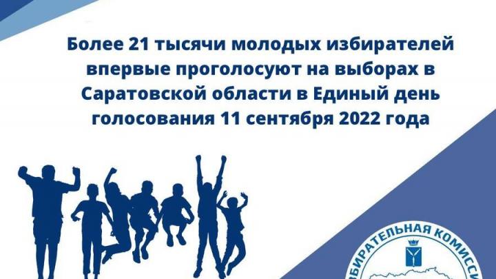 В Единый день голосования 11 сентября 2022 года в Саратовской области впервые смогут проголосовать более 21 тысячи молодых избирателей
