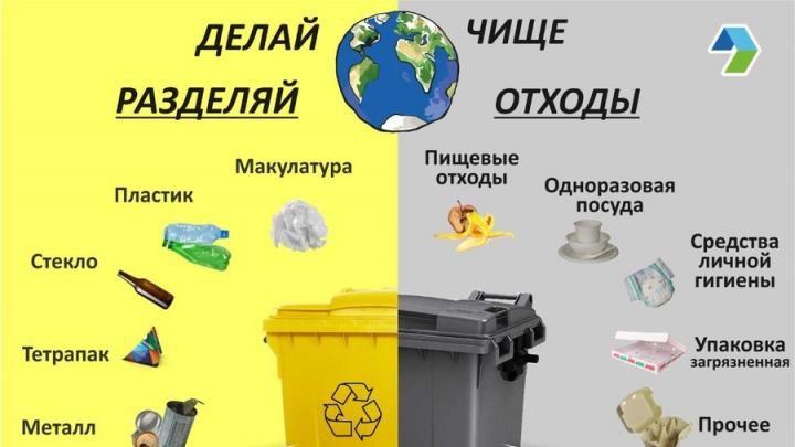 Регоператор: за полгода жители не привыкли сортировать отходы