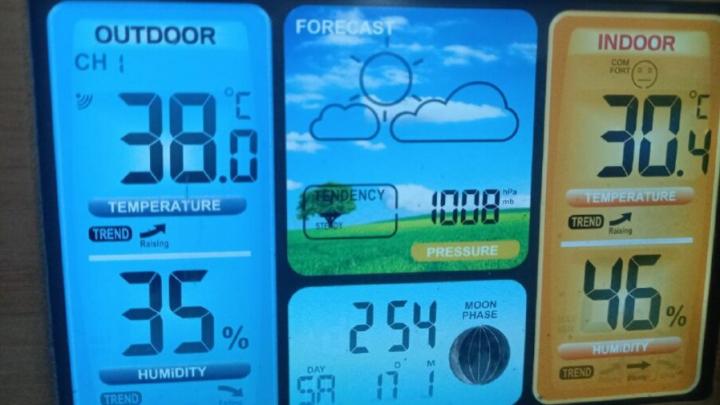 При температуре воздуха свыше 28,5 градусов рабочий день у саратовцев сокращается на час