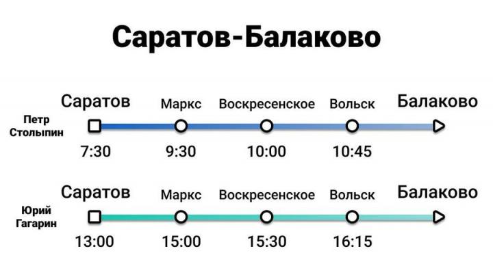 С 6 сентября "Валдаи" переходят на осеннее расписание