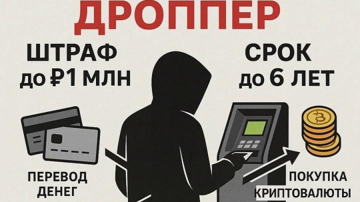 Юный саратовец попал под уголовное дело из-за «легкого заработка»