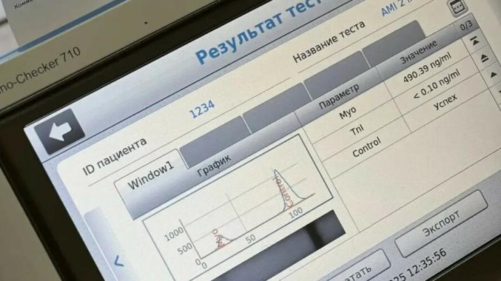 В Красноармейской районной больнице внедрили экспресс-анализатор для быстрой диагностики критических состояний