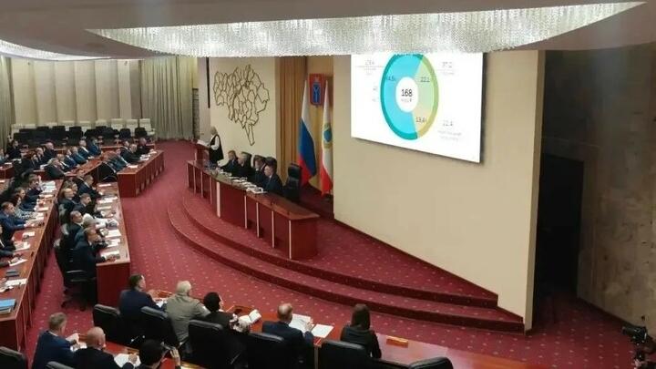 В бюджете Саратовской области на 2027 год сохранят финансирование льготных лекарств