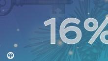 Банк России снизил ключевую ставку до 16 процентов годовых